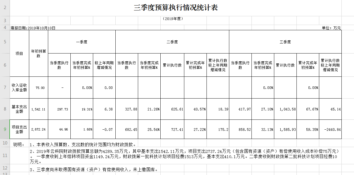 QQ图片20191016114600.png